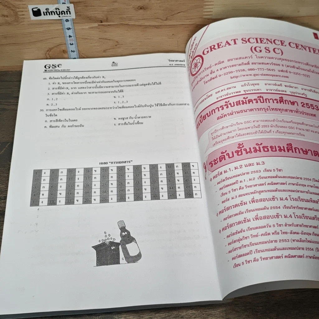 หนังสือ วิทยาศาสตร์ ม.2 คอร์สเทอมปลาย รูปที่ 8