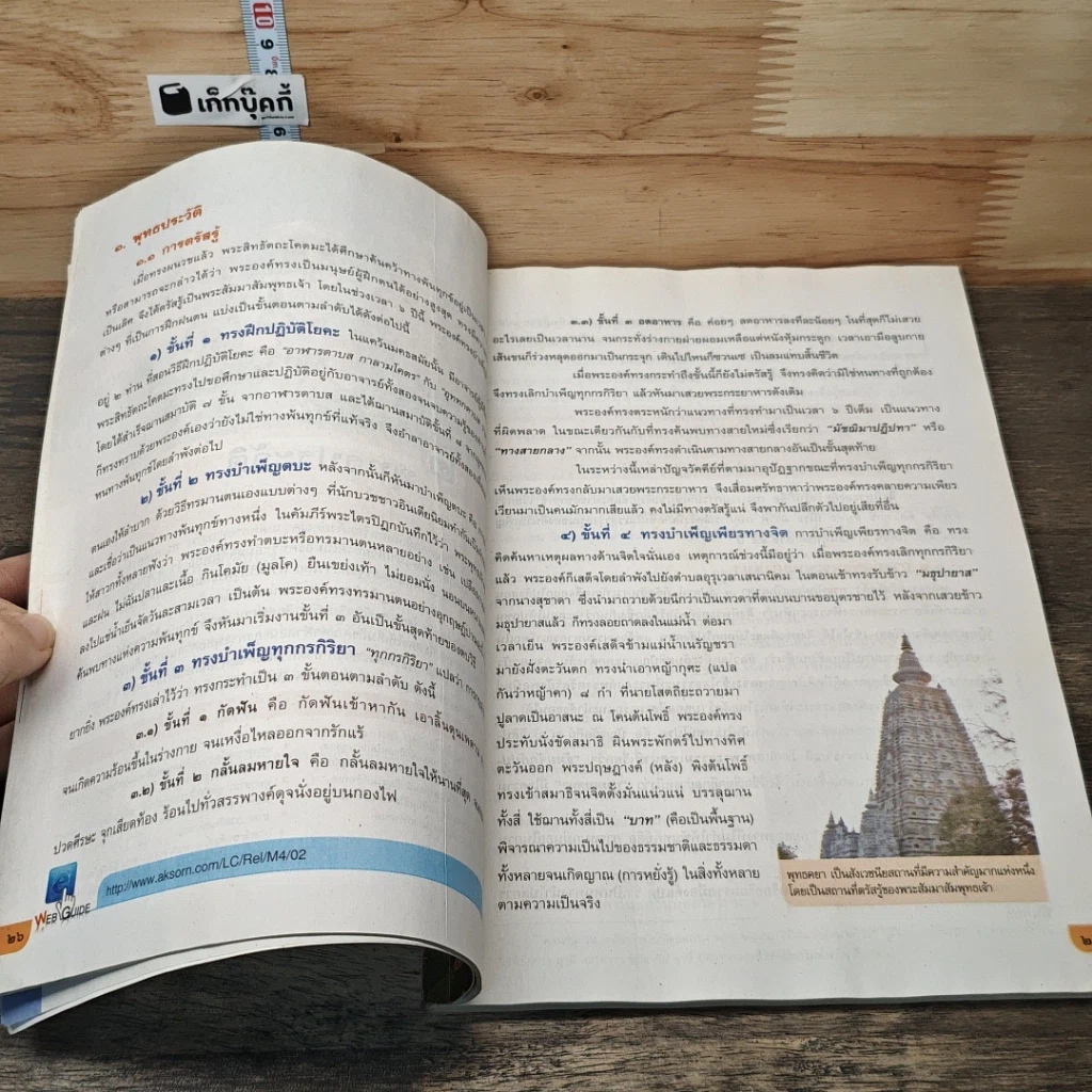 หนังสือ พระพุทธศาสนา ชั้นมัธยมศึกษาปีที่ 4 รูปที่ 8