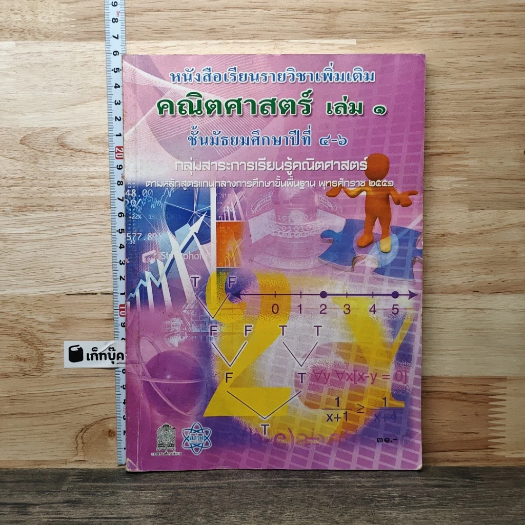 หนังสือ หนังสือเรียนรายวิชาเพิ่มเติม คณิตศาสตร์ เล่ม 1 สำหรับชั้นมัธยมศึกษาปีที่ 4-6 รูปที่ 1