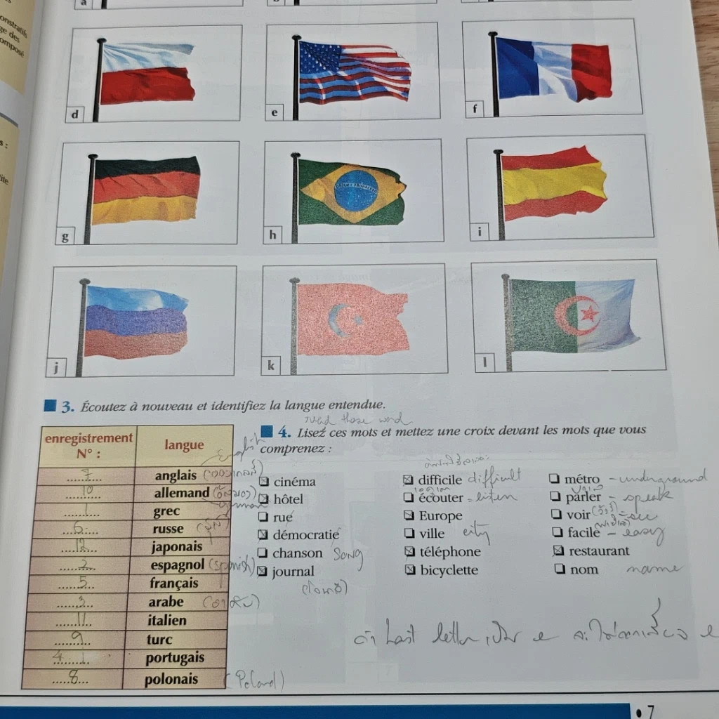 หนังสือ Tempo 1: Méthode de français รูปที่ 8