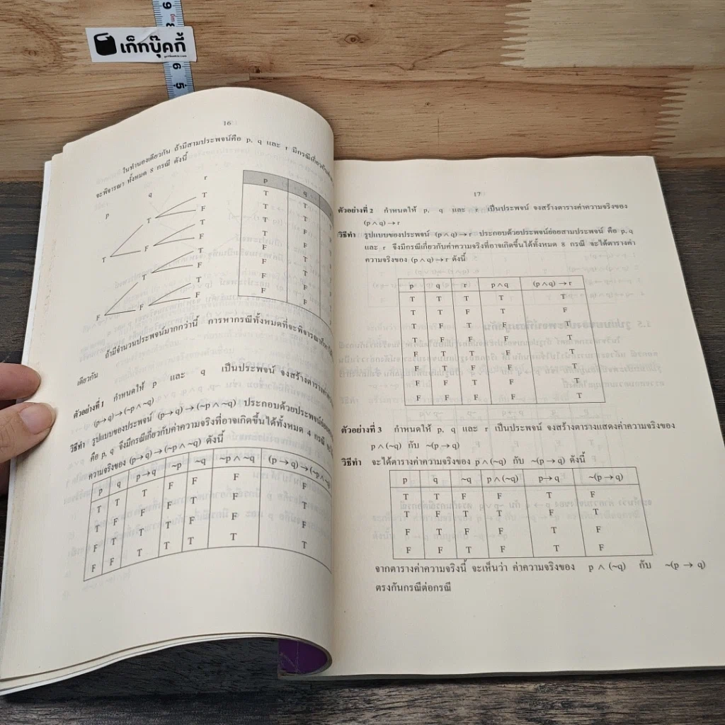 หนังสือ หนังสือเรียนรายวิชาเพิ่มเติม คณิตศาสตร์ เล่ม 1 สำหรับชั้นมัธยมศึกษาปีที่ 4-6 รูปที่ 9