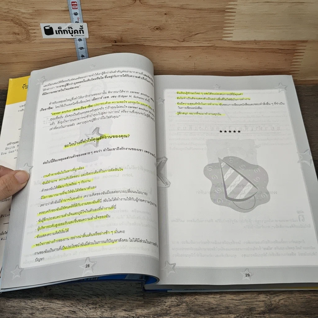 หนังสือ จับจ้องที่จุดหมาย มิใช่ที่อุปสรรค รูปที่ 9