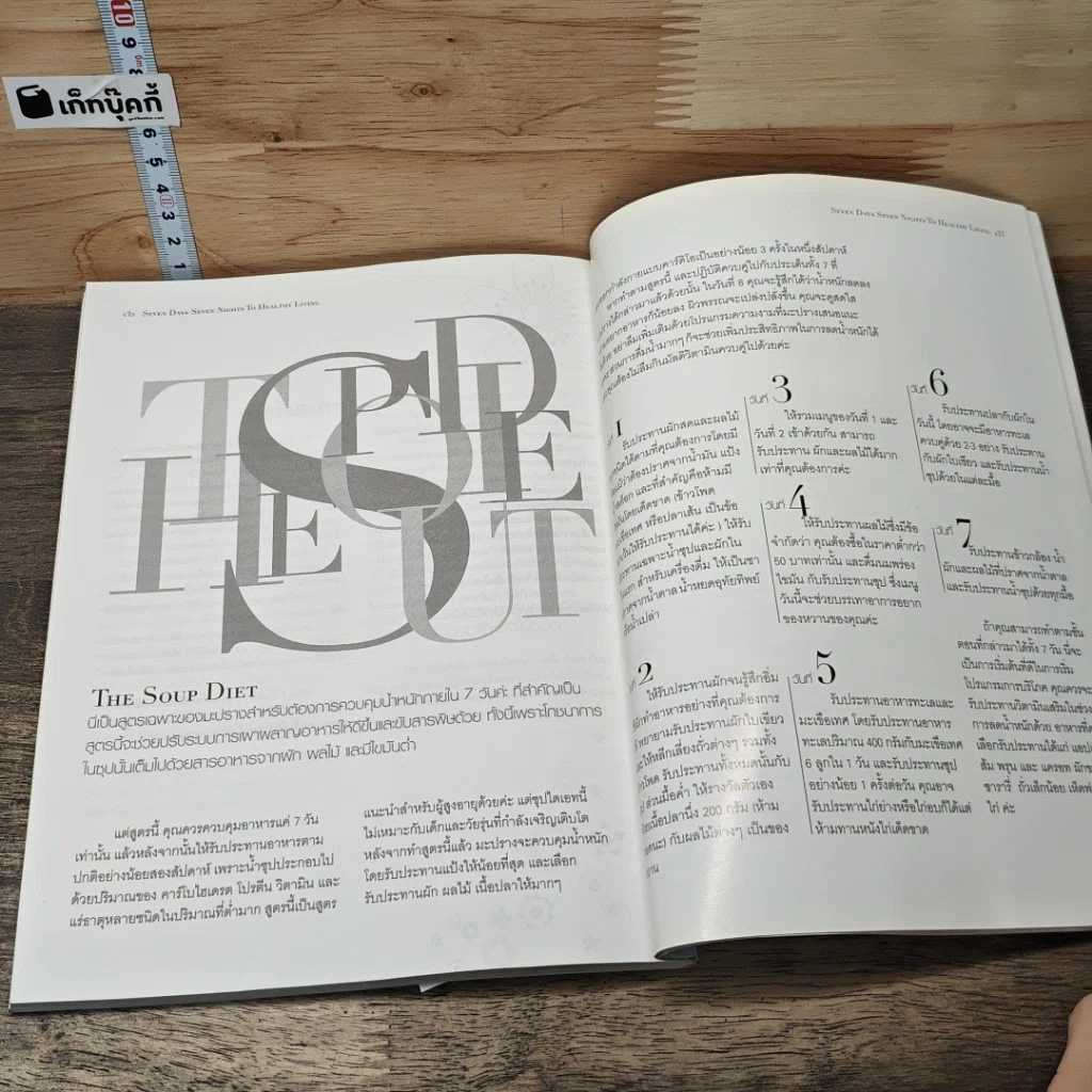 หนังสือ Maprang มะปราง ภาวดี วิเชียรรัตน์ รูปที่ 8