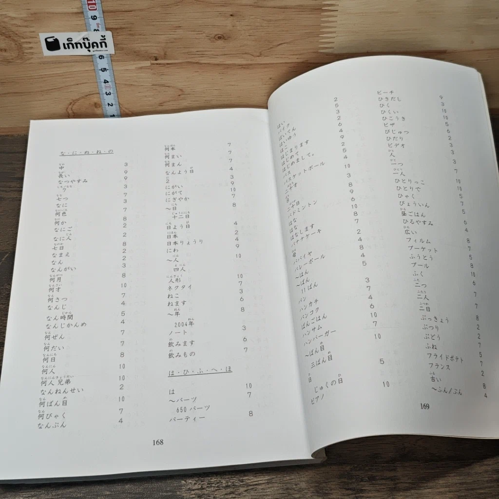 หนังสือ ภาษาญี่ปุ่น อะกิโกะโตะโทะโมะดะจิ เล่ม 2 รูปที่ 9