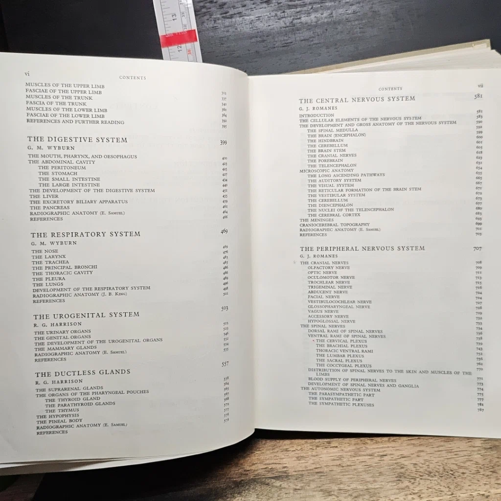 หนังสือ Cunningham's Textbook of Anatomy รูปที่ 7