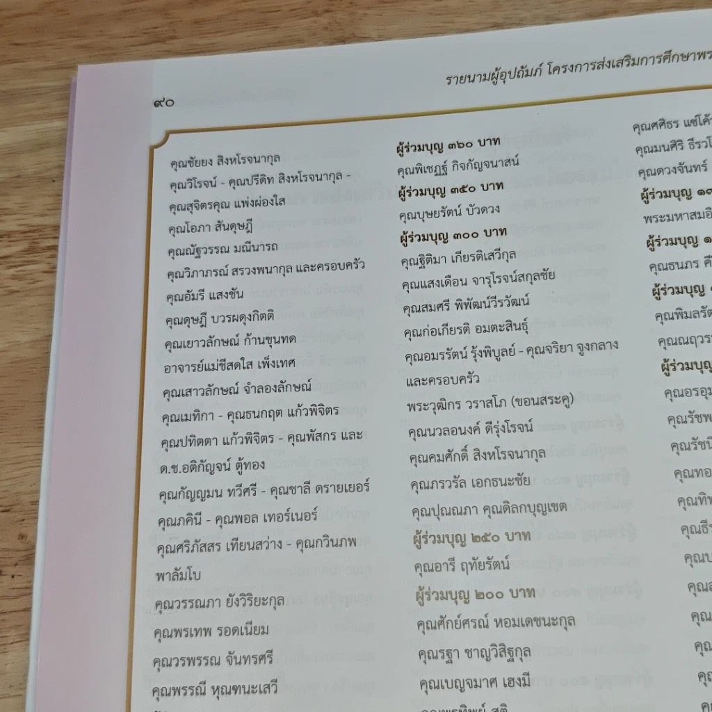 หนังสือ คู่มือการศึกษาพระอภิธรรม รูปที่ 8