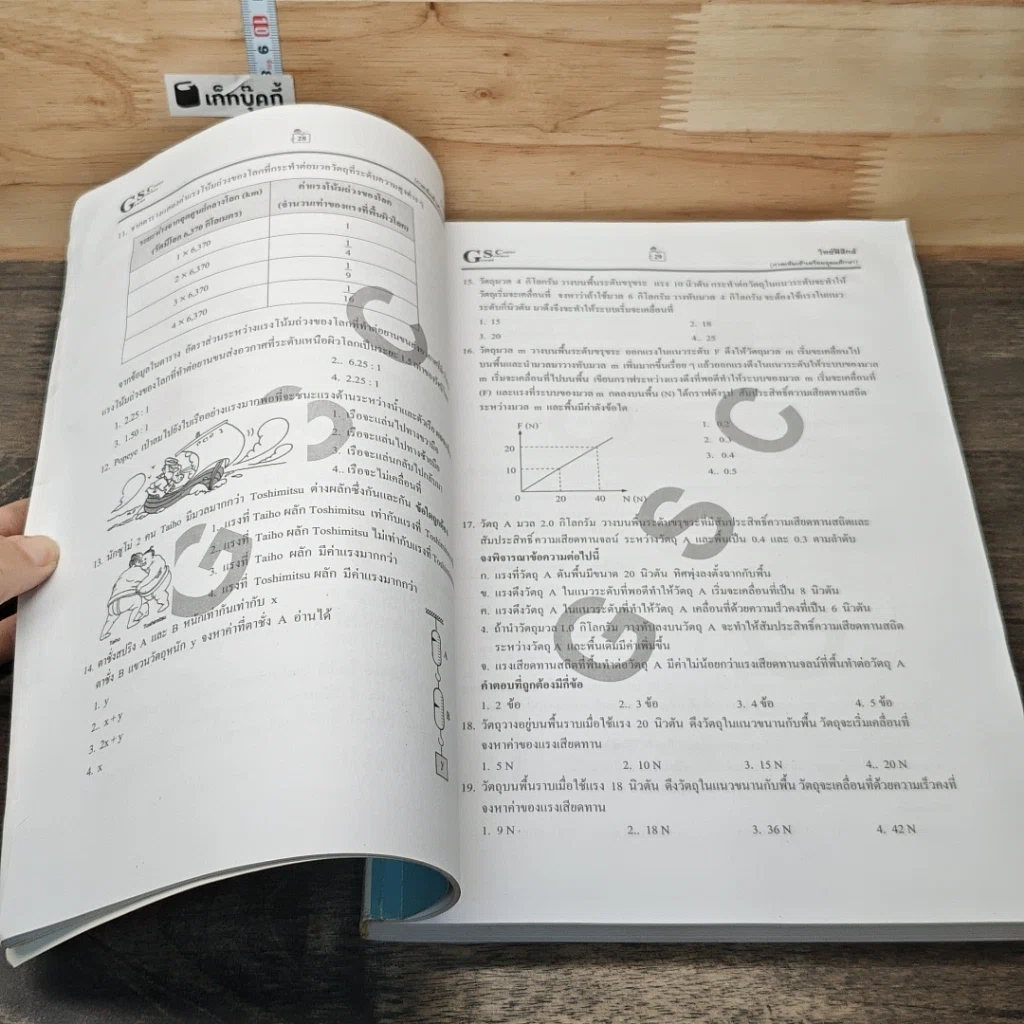 หนังสือ ฟิสิกส์ กวดเข้มเข้าโรงเรียนเตรียมอุดมศึกษา รูปที่ 7