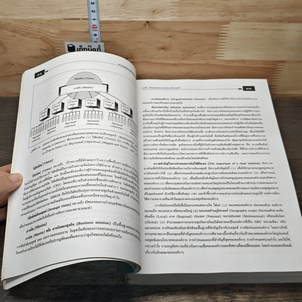 หนังสือ การบริหารเชิงกลยุทธ์และกรณีศึกษา ฉบับสมบูรณ์ รูปที่ 9