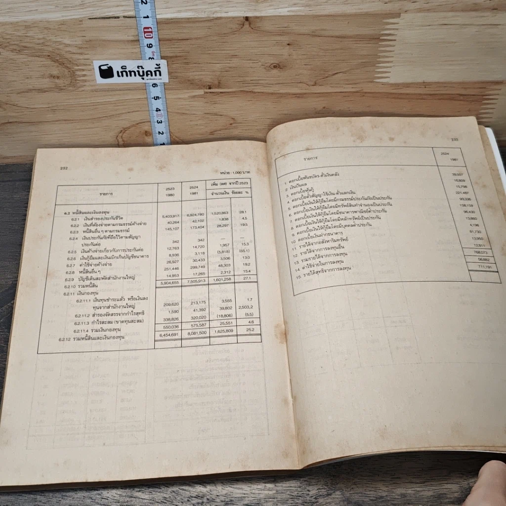 หนังสือ หลักการประกันชีวิต รูปที่ 9