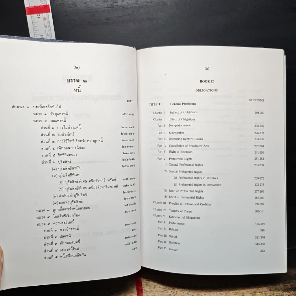หนังสือ ประมวลกฎหมายแพ่งและพาณิชย์ บรรพ 1-6 ภาษาไทย-อังกฤษ รูปที่ 8