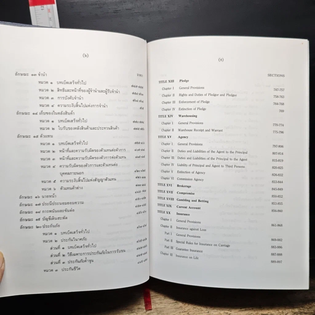 หนังสือ ประมวลกฎหมายแพ่งและพาณิชย์ บรรพ 1-6 ภาษาไทย-อังกฤษ รูปที่ 12