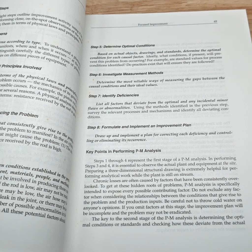 หนังสือ TPM in Process Industries รูปที่ 11