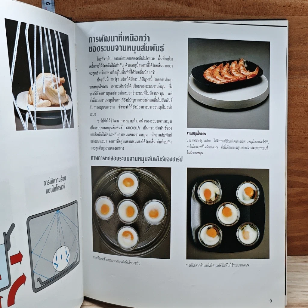 หนังสือ Sharp คู่ขวัญ คู่ครัว เตาไมโครเวฟชาร์ป รูปที่ 7