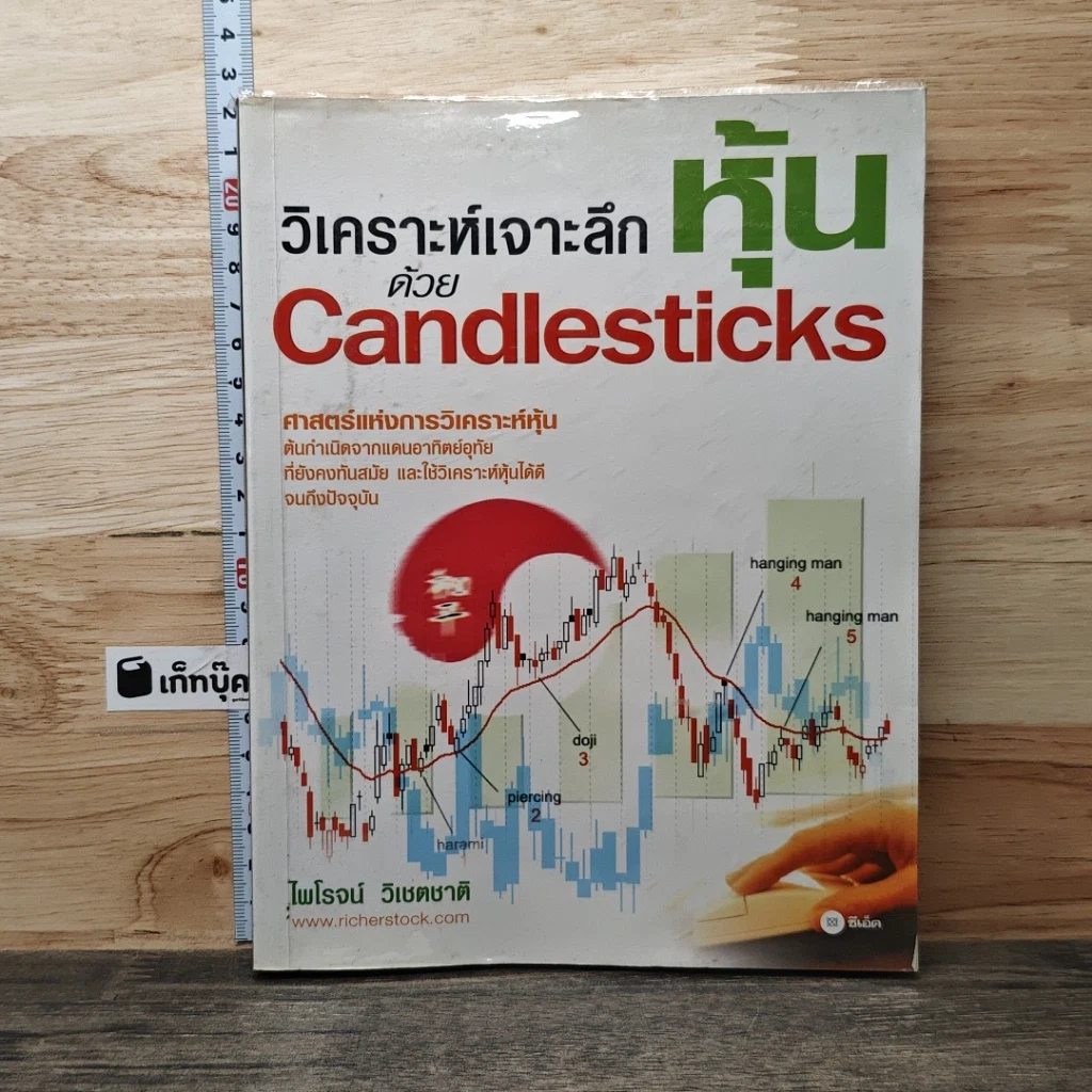 หนังสือ วิเคราะห์เจาะลึกหุ้นด้วย Candlesticks รูปที่ 1