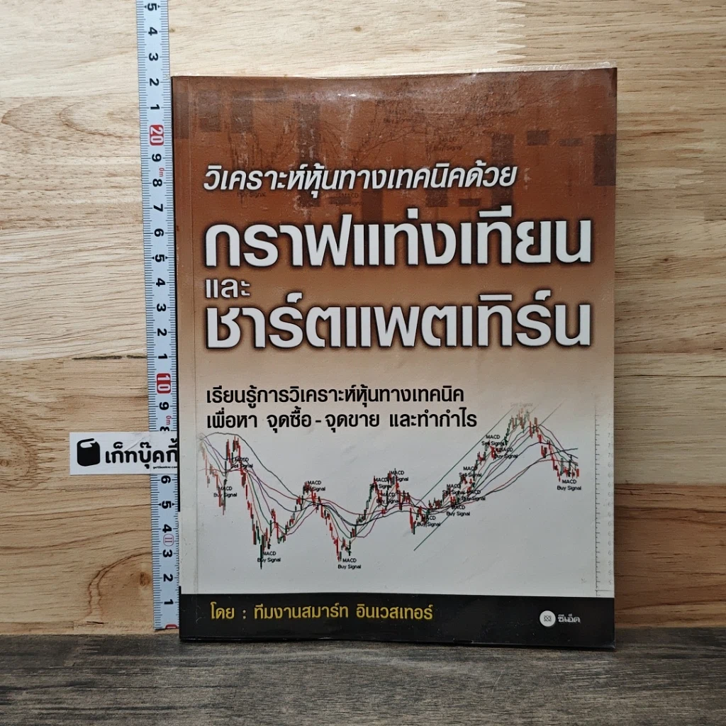 วิเคราะห์หุ้นทางเทคนิคด้วยกราฟแท่งเทียนและชาร์ตแพตเทิร์น รูปที่ 1