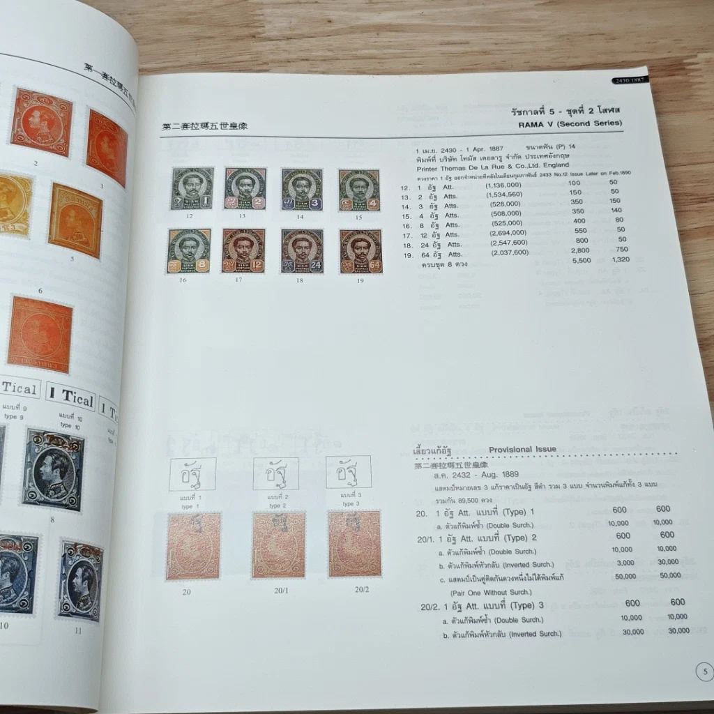 Thai Postage Stamp Catalog 2001 รูปที่ 7