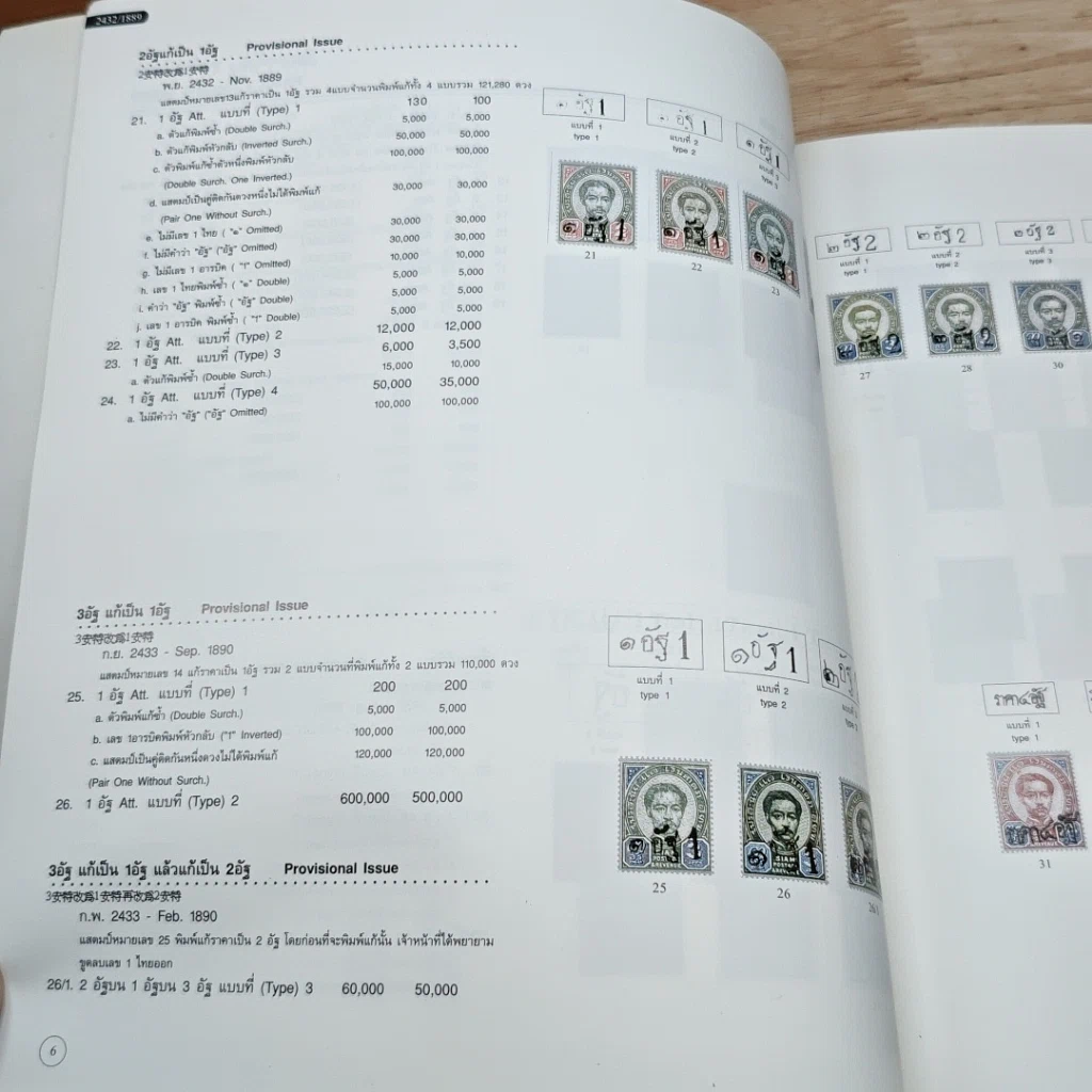 Thai Postage Stamp Catalog 2001 รูปที่ 8