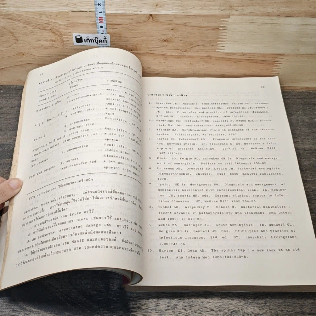 หนังสือ อายุรศาสตร์วิกฤต รูปที่ 8