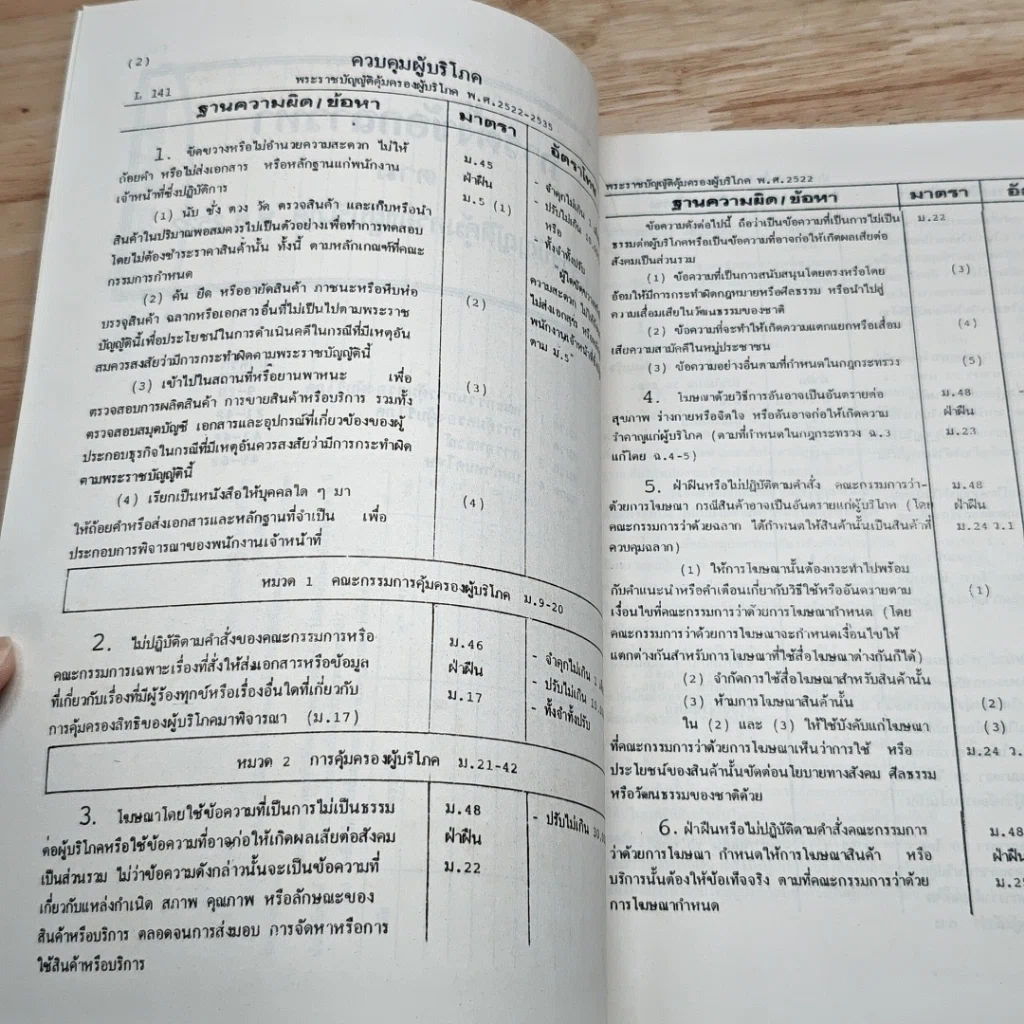หนังสือ พระราชบัญญัติคุ้มครองผู้บริโภค พ.ศ. 2522 ล้ำ พ.ศ. 2540 ฉบับ หาร 2 รูปที่ 8