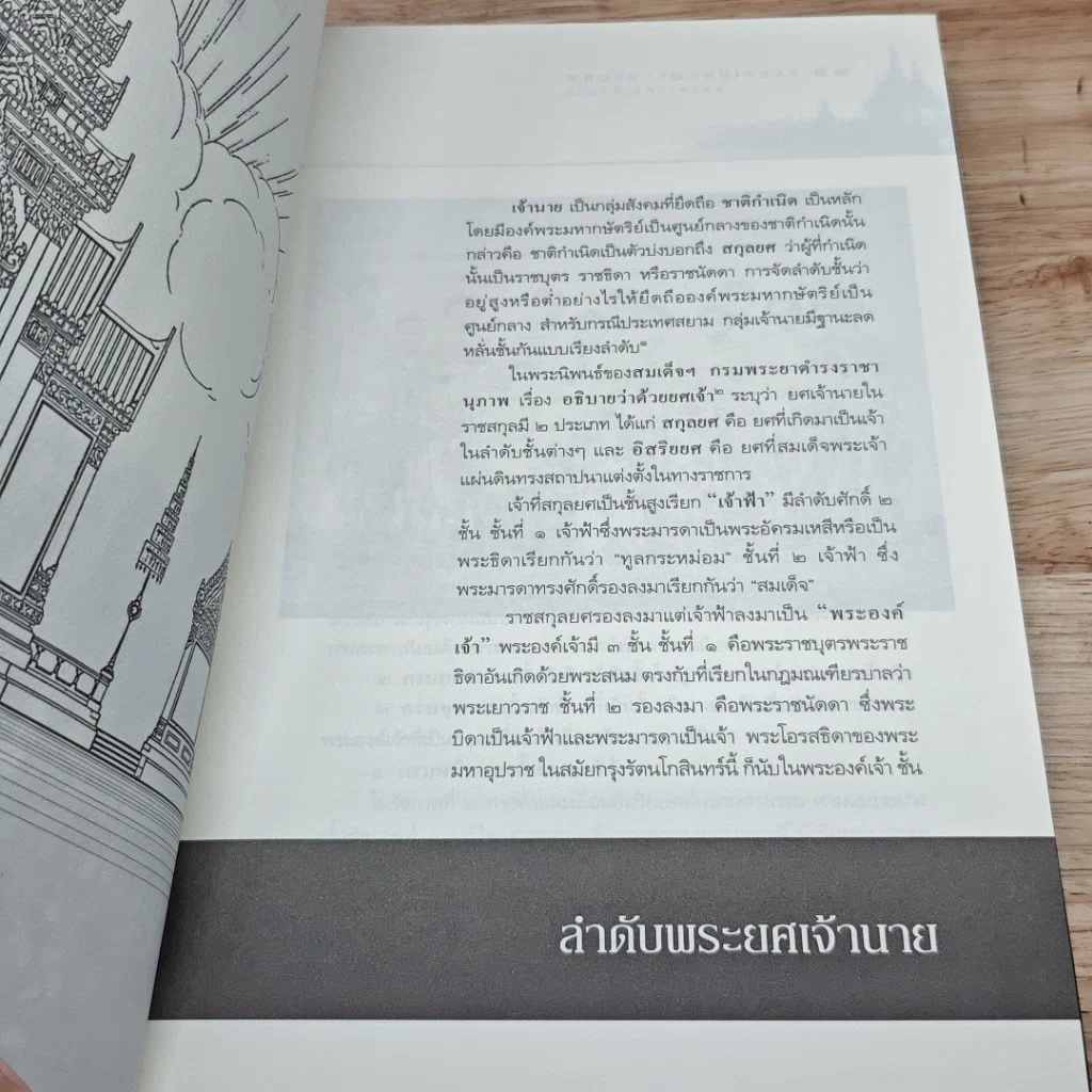หนังสือ ธรรมเนียมพระบรมศพและพระศพเจ้านาย รูปที่ 6