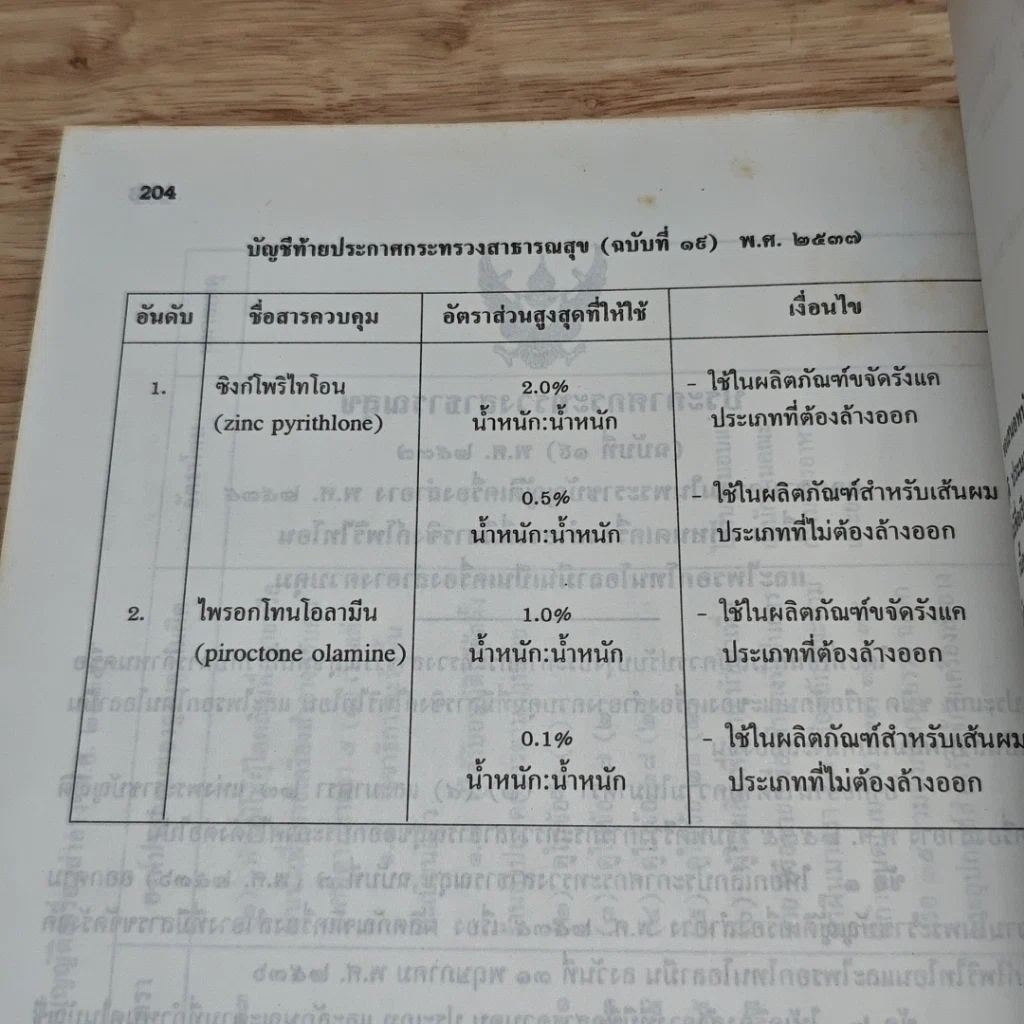 พระราชบัญญัติเครื่องสำอาง พ.ศ.2535 รูปที่ 9