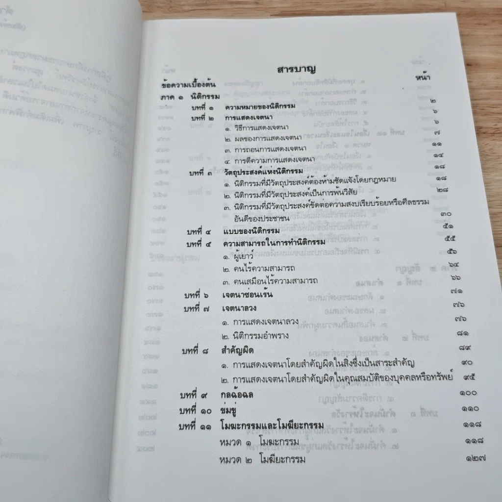 หนังสือ คู่มือการศึกษาประมวลกฎหมายแพ่งและพาณิชย์ ว่าด้วยนิติกรรม สัญญา รูปที่ 6