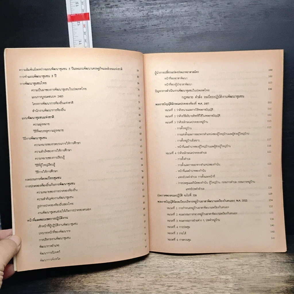 หนังสือ คู่มือเตรียมสอบ นักพัฒนาชุมชน 3 รูปที่ 8