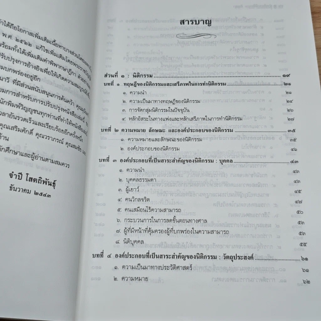 หนังสือ คำอธิบายหลักกฎหมายนิติกรรม-สัญญา รูปที่ 6