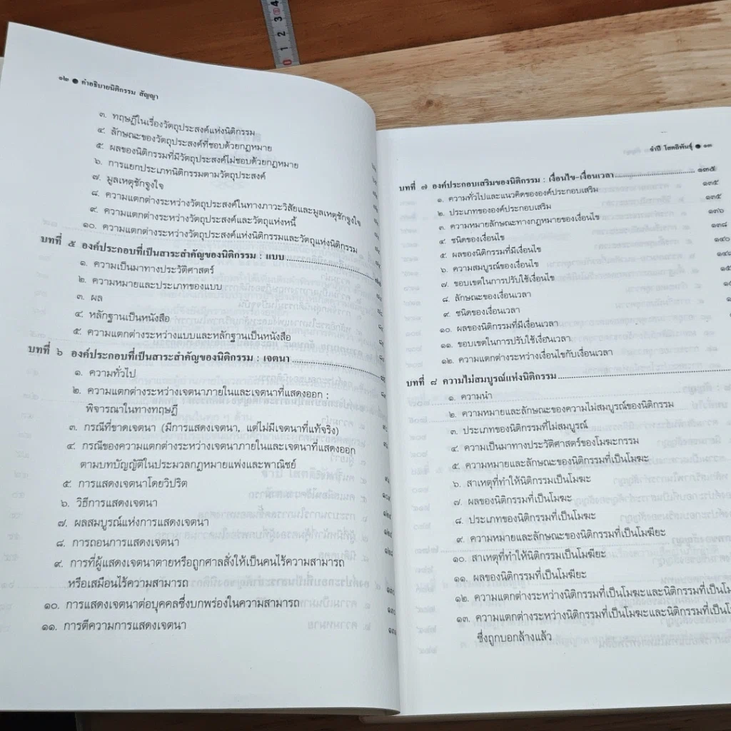 หนังสือ คำอธิบายหลักกฎหมายนิติกรรม-สัญญา รูปที่ 7