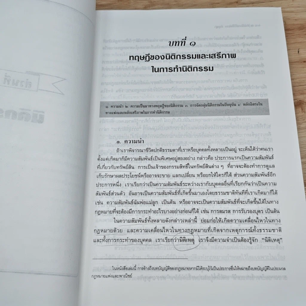 หนังสือ คำอธิบายหลักกฎหมายนิติกรรม-สัญญา รูปที่ 10