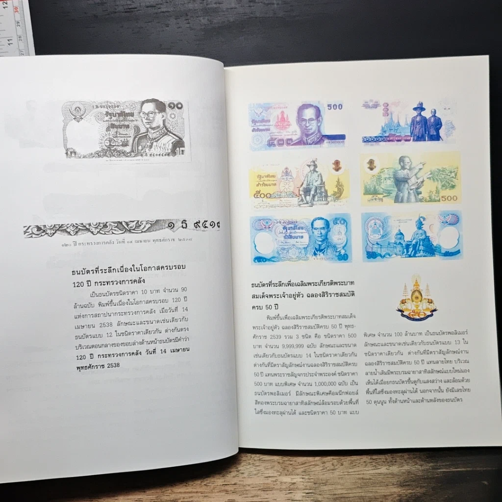 หนังสือ การบริหารธนาคารพาณิชย์ รูปที่ 13