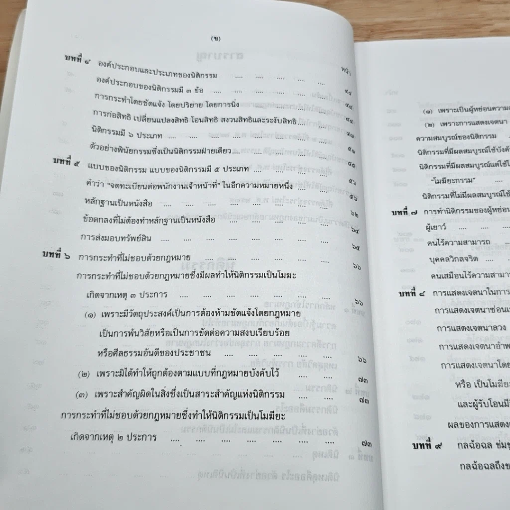 หนังสือ คำอธิบาย นิติกรรมและสัญญา และข้อสัญญาที่ไม่เป็นธรรม รูปที่ 7