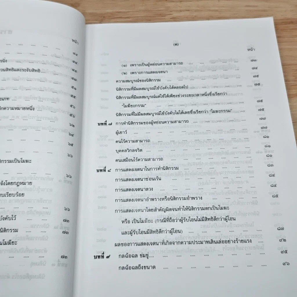 หนังสือ คำอธิบาย นิติกรรมและสัญญา และข้อสัญญาที่ไม่เป็นธรรม รูปที่ 8