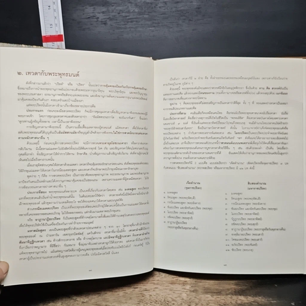 หนังสือ พระปริตรธรรม รูปที่ 8