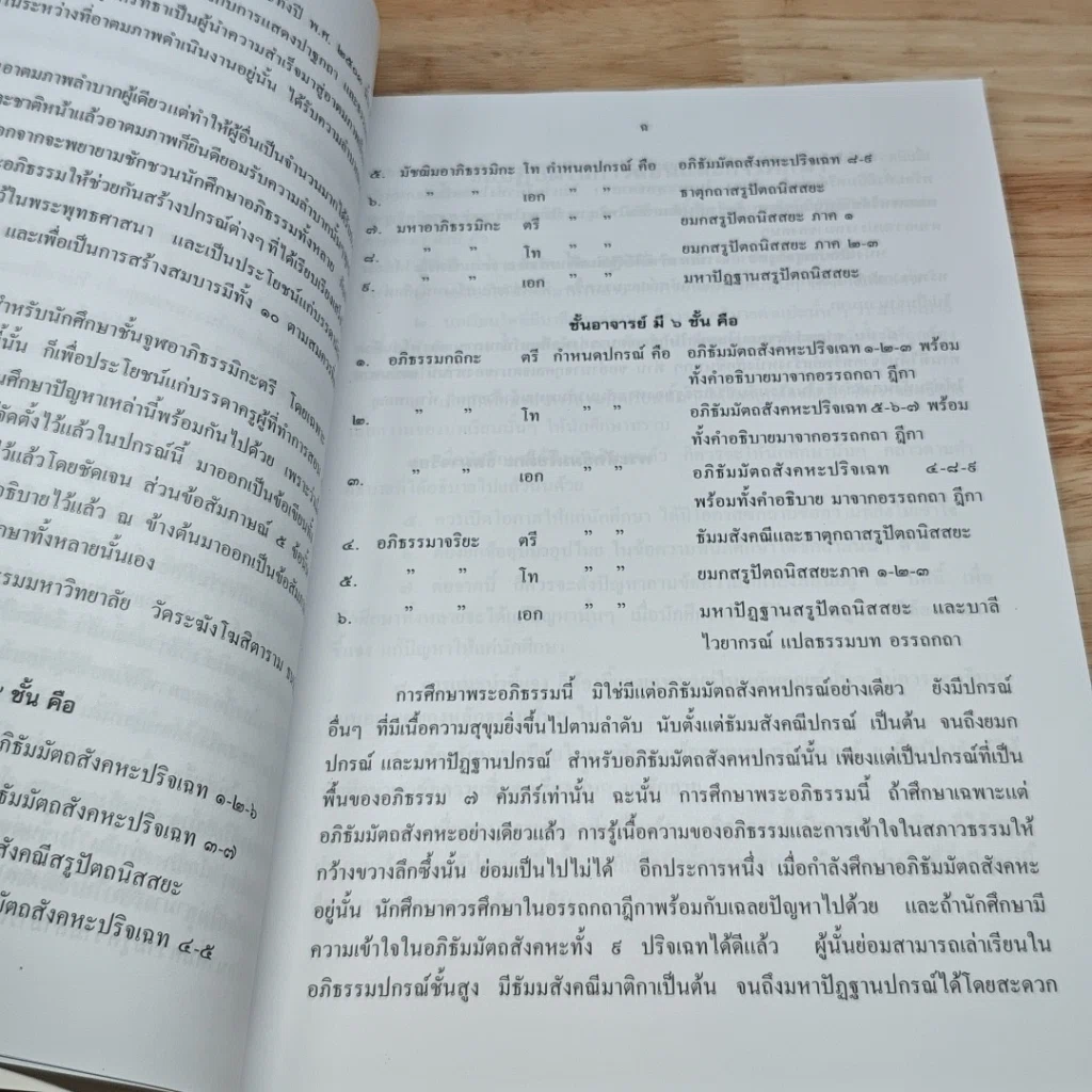 หนังสือ ปรมัตถโชติกะ ปริจเฉทที่ 1-2-6 จิต เจตสิก รูป นิพพาน หลักสูตรชั้นจูฬอาภิธรรมิกะตรี รูปที่ 6