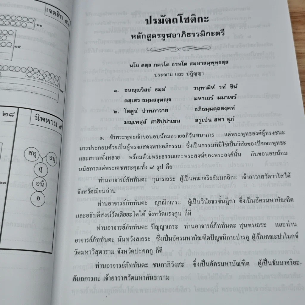 หนังสือ ปรมัตถโชติกะ ปริจเฉทที่ 1-2-6 จิต เจตสิก รูป นิพพาน หลักสูตรชั้นจูฬอาภิธรรมิกะตรี รูปที่ 11