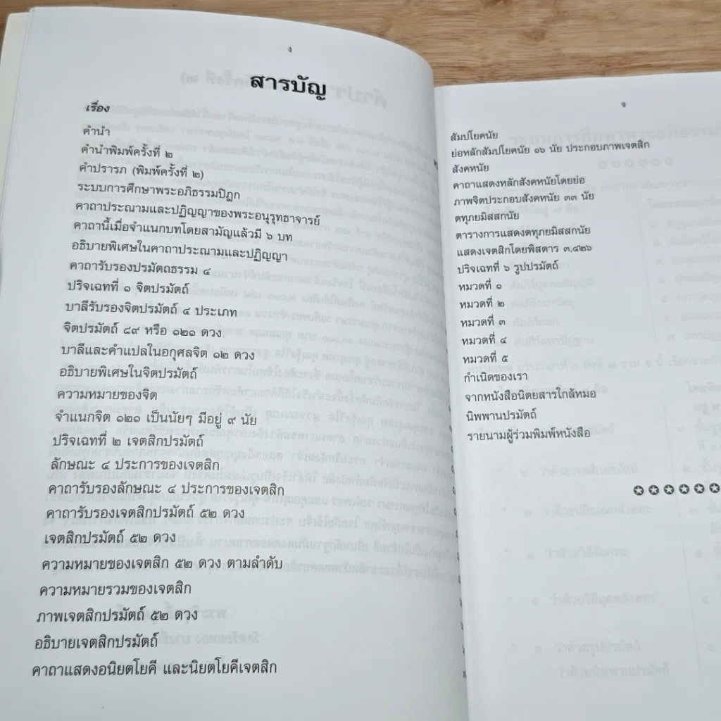 หนังสือ คู่มือการศึกษา พระอภิธรรมชั้นจูฬอาภิธรรมิกะตรี รูปที่ 6