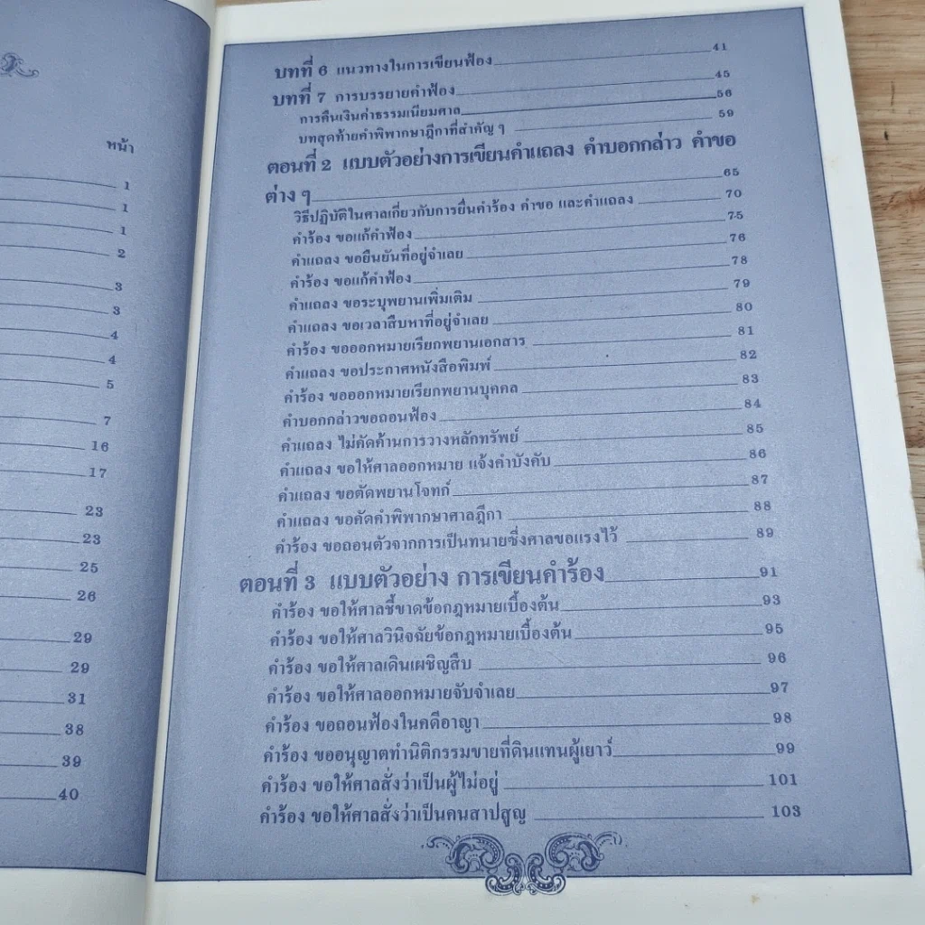 หนังสือ คู่มือการเขียนคำร้อง-คำฟ้อง ในคดีแพ่ง รูปที่ 8