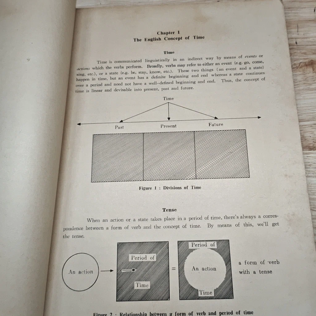 หนังสือ Practical English Structure รูปที่ 8