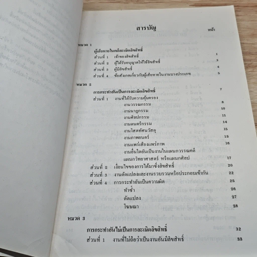 หนังสือ คดีละเมิดลิขสิทธิ์ รูปที่ 6
