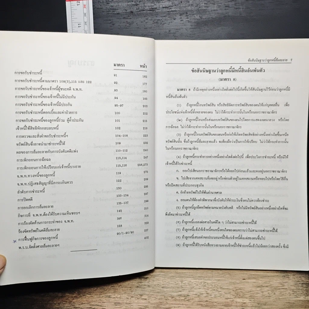 หนังสือ ล้มละลายพิสดาร (ฉบับปรับปรุงใหม่ ปี 2554) รูปที่ 8