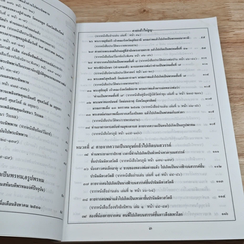 หนังสือ ตายไม่สูญ...แล้วไปไหน รูปที่ 8