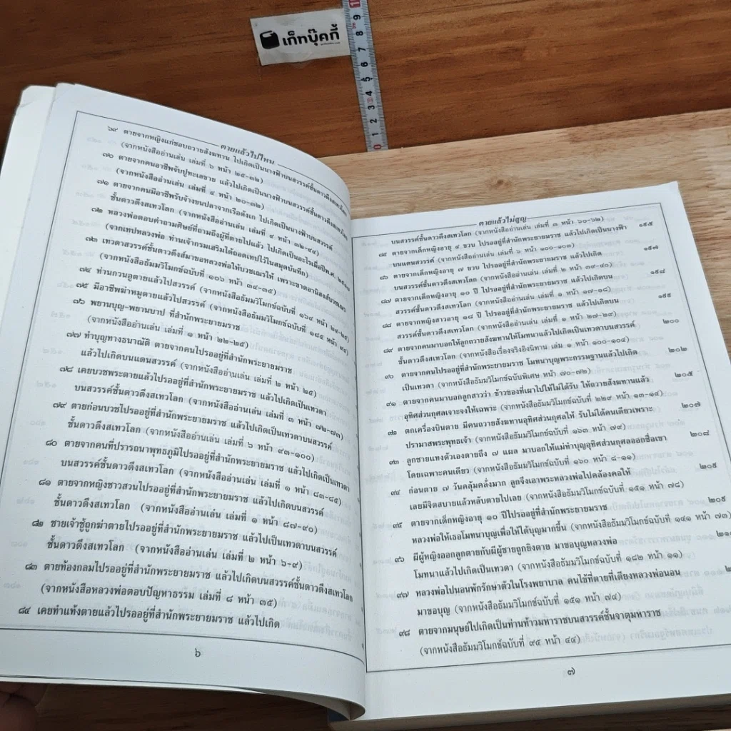 หนังสือ ตายไม่สูญ...แล้วไปไหน รูปที่ 10