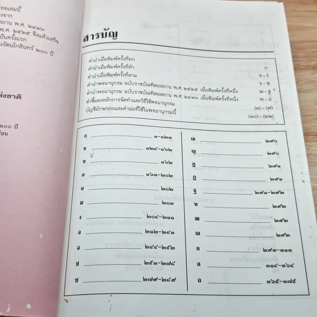 หนังสือ พจนานุกรม ฉบับราชบัณฑิตยสถาน พ.ศ.2525 รูปที่ 6
