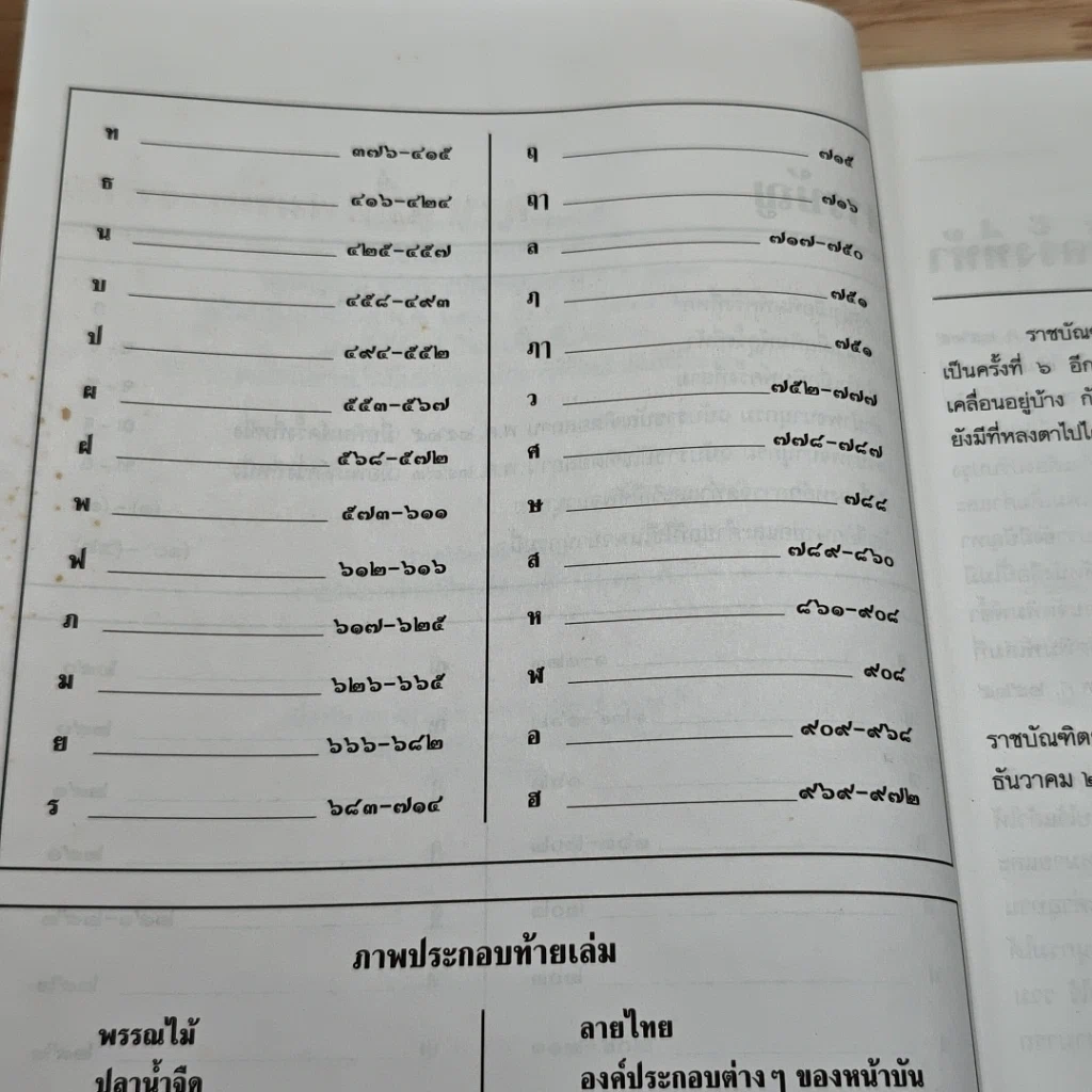 หนังสือ พจนานุกรม ฉบับราชบัณฑิตยสถาน พ.ศ.2525 รูปที่ 7