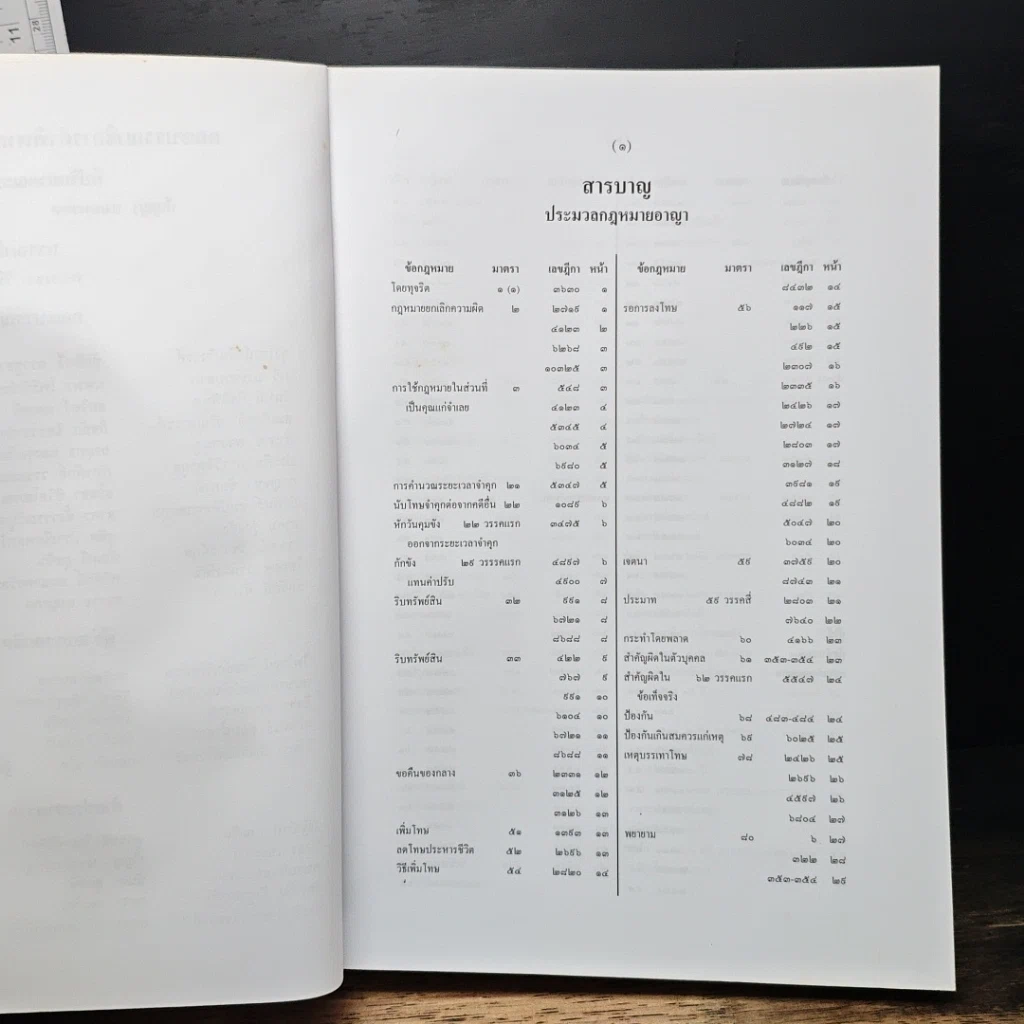 หนังสือ สารบาญ คำพิพากษาศาลฎีกา พ.ศ. 2550 รูปที่ 6