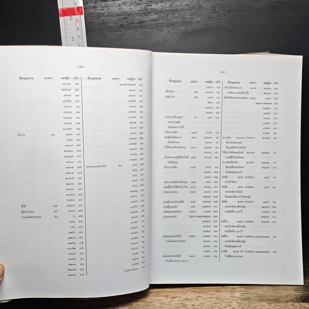 หนังสือ สารบาญ คำพิพากษาศาลฎีกา พ.ศ. 2550 รูปที่ 7