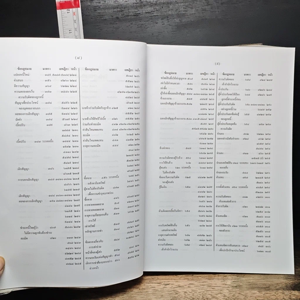 หนังสือ สารบาญ คำพิพากษาศาลฎีกา พ.ศ. 2550 รูปที่ 10