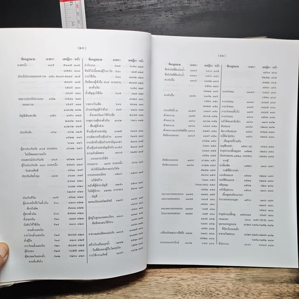 หนังสือ สารบาญ คำพิพากษาศาลฎีกา พ.ศ. 2550 รูปที่ 11