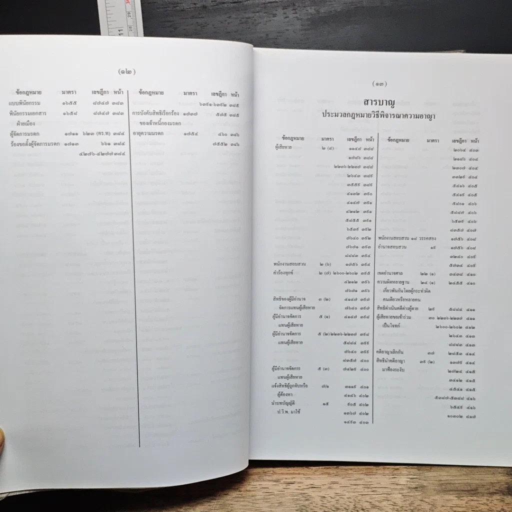 หนังสือ สารบาญ คำพิพากษาศาลฎีกา พ.ศ. 2550 รูปที่ 12